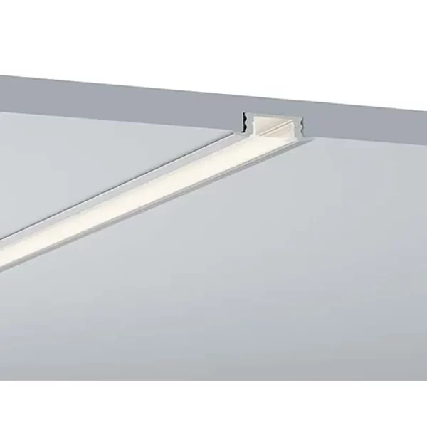 Channel Profiles ES-2507