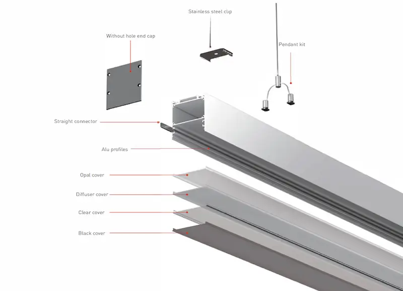 Ein komplettes LED-Aluminium-Profilsystem